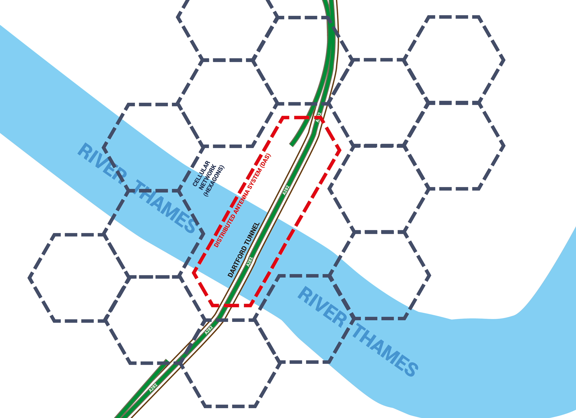 Dartford-Tunnel---Cellular-Network-Graphic