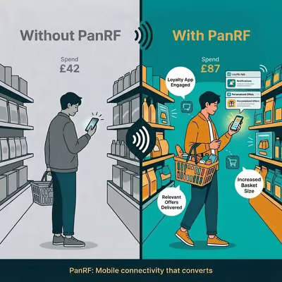 Driving loyalty app engagement with seamless in-store mobile connectivity webinar graphic